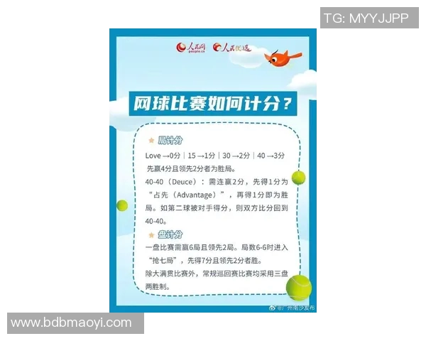 广州网球队在网球个人能力排行榜中荣登第十名展现实力与潜力