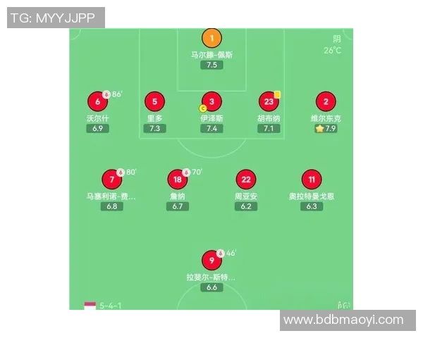 武汉足球队进攻体系解析：战术布局与球员配合的完美结合